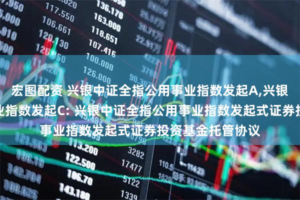 宏图配资 兴银中证全指公用事业指数发起A,兴银中证全指公用事业指数发起C: 兴银中证全指公用事业指数发起式证券投资基金托管协议