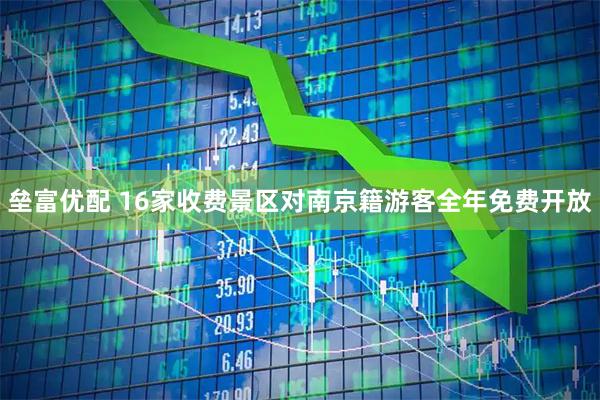 垒富优配 16家收费景区对南京籍游客全年免费开放